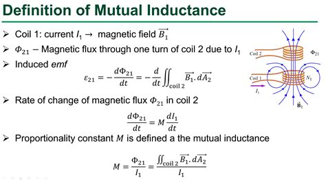 formula of inductance|Inductance Formula .